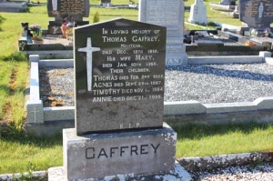 Gaffrey Thomas Mantuar